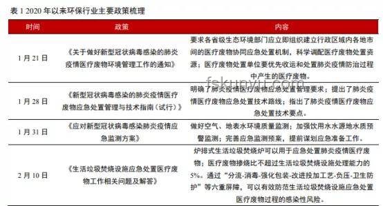 垃圾分类新动向：为何提及减少与进展深度剖析
